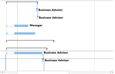 Project Plan Assignment3.png